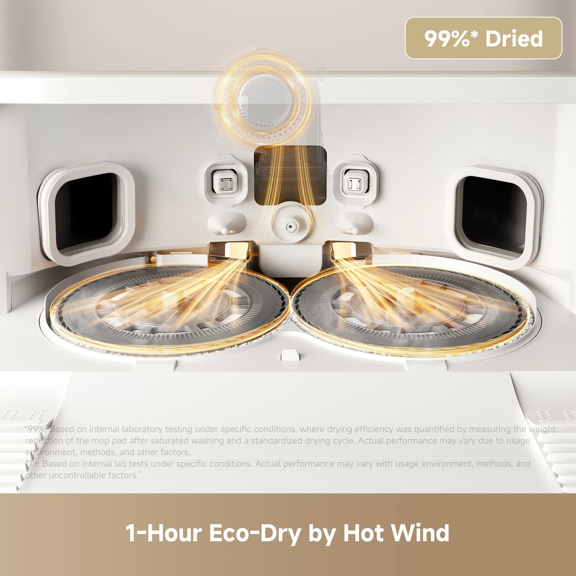 1-Hour_Eco-Dry_by_Hot_Wind