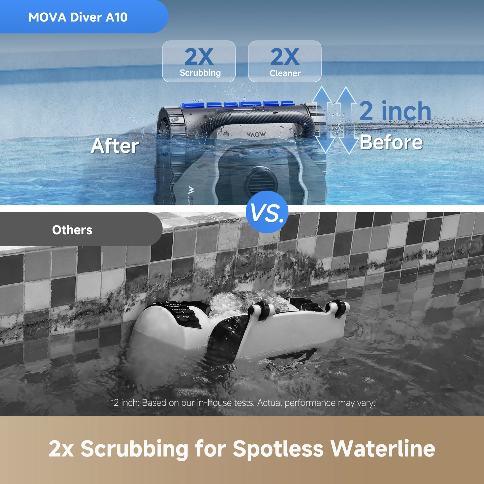 52xScrubbingforSpotlessWaterline_ee0682c0-94b9-4782-a4dd-846365a22fea